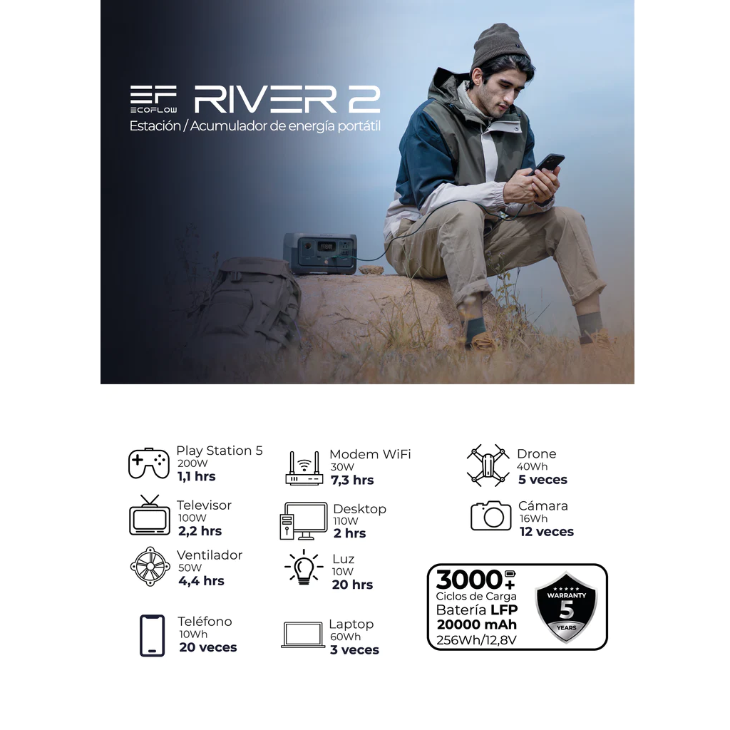  Kit Solar Portátil EcoFlow RIVER 2 300 W + Panel Flexible 100 W_5