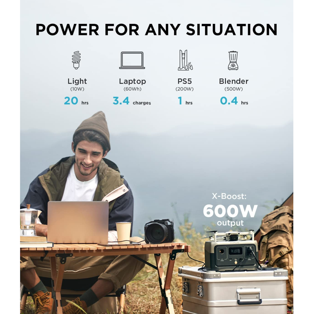  Kit Solar Portátil EcoFlow RIVER 2 300 W + Panel Flexible 100 W_8
