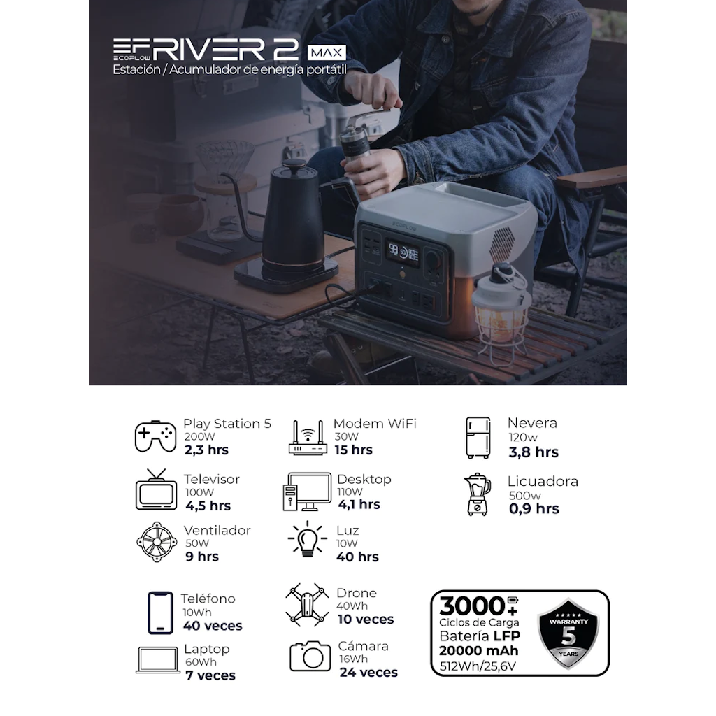 Kit Solar Portátil EcoFlow RIVER 2 MAX 500 W + Panel Solar 160 W_7