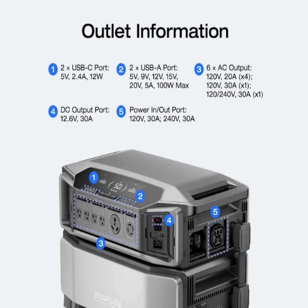 Inversor Ecoflow DELTA PRO ULTRA 7200W Potencia_3