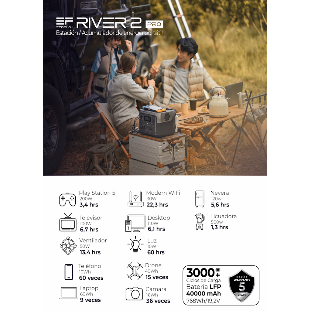 Kit Solar Portátil EcoFlow RIVER 2 PRO 800 W + Panel Solar 220 W_8