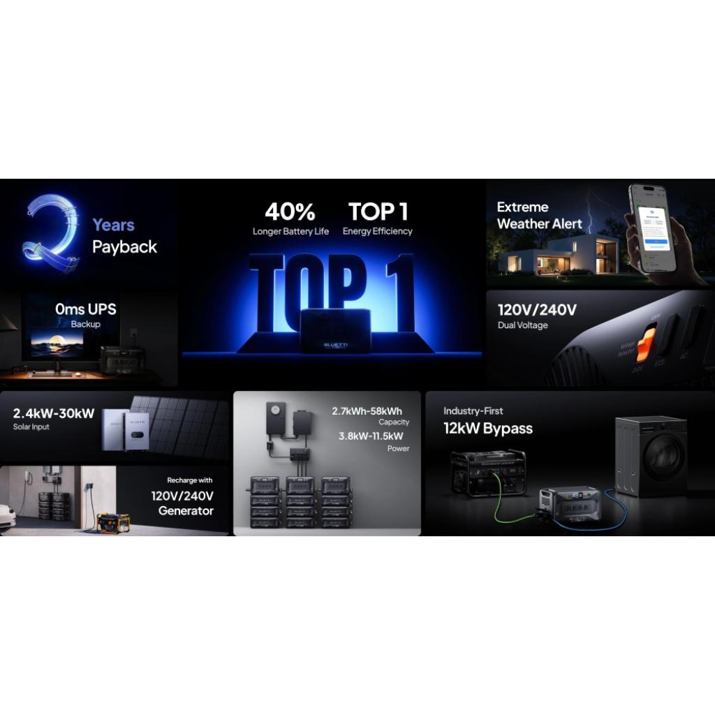Estación de Energía Portátil Bluetti Apex 300 3840W 2764Wh_8