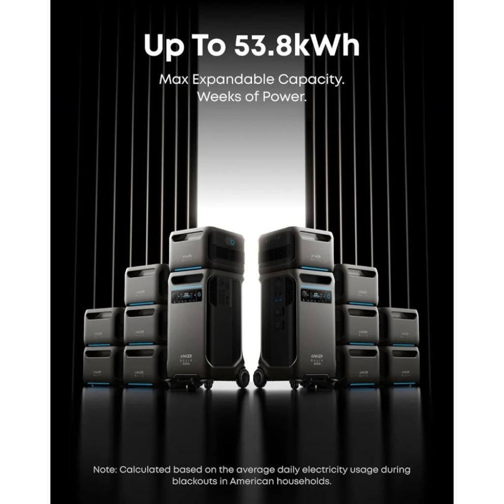 Estación de Energia Portatil Anker Solix F3800X Plus 6000W Potencia 3840Wh Capacidad_5