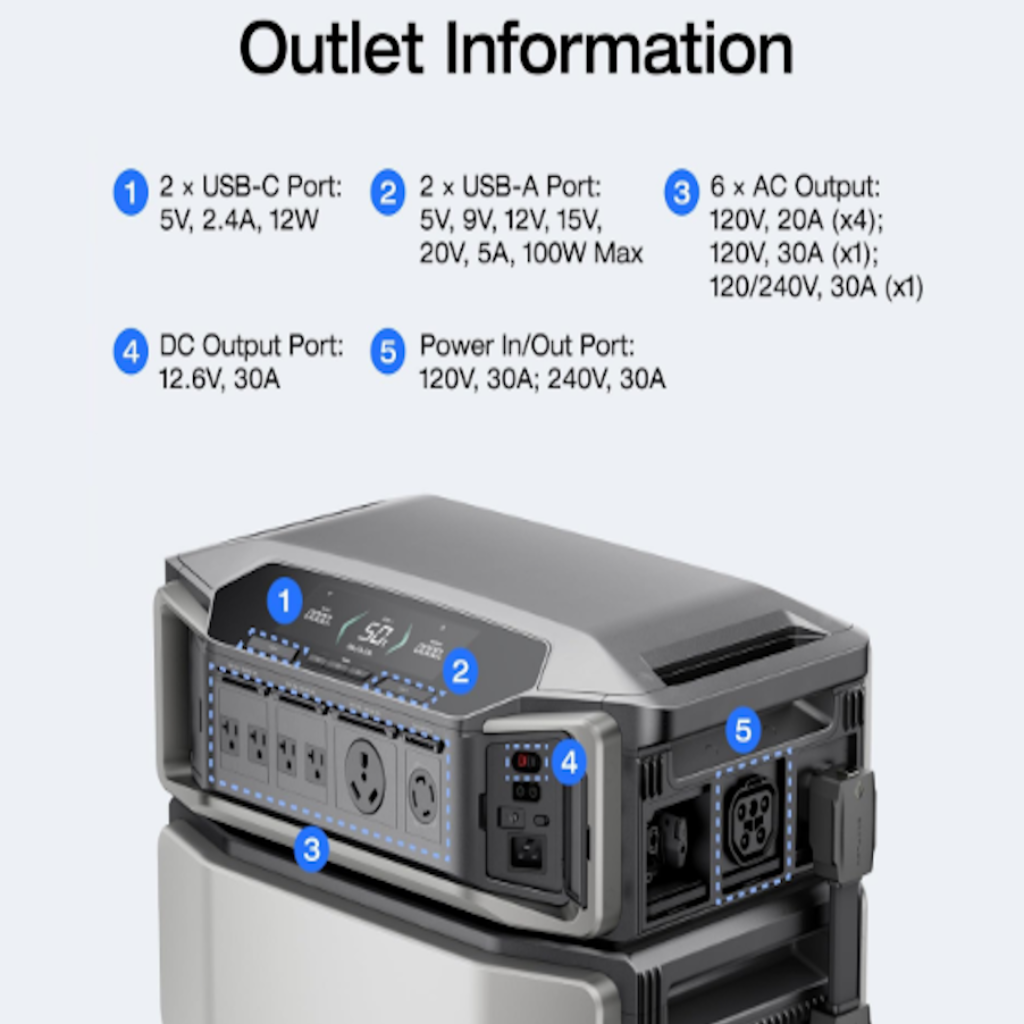 Estación de Energía Portátil EcoFlow DELTA PRO ULTRA 7.2KW Potencia - 6KWh Capacidad_6